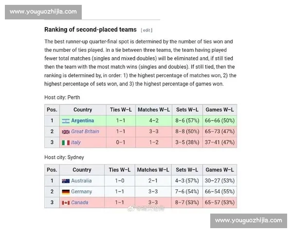 残酷现实!2026世界杯积分榜,排名之外的辛酸与无奈 残酷现实!2026世界杯积分榜,排名之外的辛酸与无奈