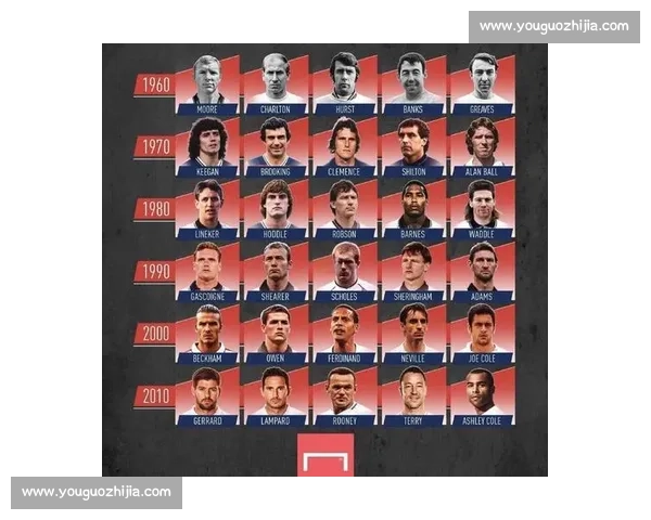 经典回顾！西甲德比的辉煌历史，那些年我们一起追过的球星！